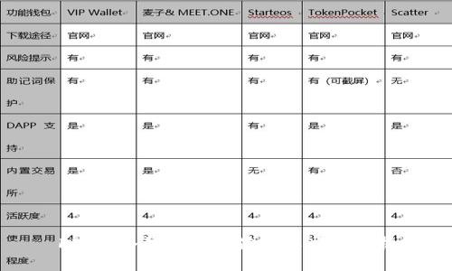 FIL币冷钱包的价值及其应用分析