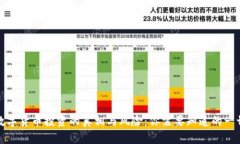 数字货币投资的真相与风险：你需要知道的一切