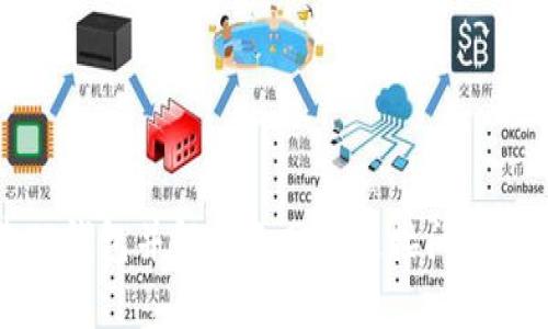 如何创建TP钱包并解决无网络连接问题的新手指南