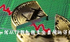 波卡如何从TP钱包转至交易所的详细指南