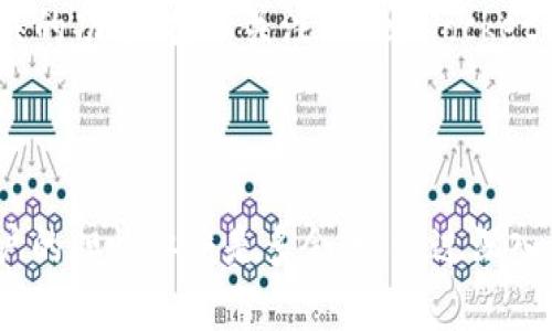   TokenPocket与TPX：未来发展与用户体验分析 / 

 guanjianci TokenPocket, TPX, 加密钱包, 数字货币, 区块链 /guanjianci 

## TokenPocket与TPX：未来发展与用户体验分析

### 引言

在当前数字货币生态系统中，TokenPocket作为一款多链加密钱包，凭借其安全性、用户友好性与广泛的功能受到了许多用户的青睐。而TPX作为TokenPocket平台上的一种数字资产，则在区块链技术的加持下逐步走向大众。然而，随着市场的变化，用户对这款钱包及其内置资产的未来发展产生了诸多疑问，其中不少人开始担忧TokenPocket是否会关停TPX。

本篇文章将深入探讨TokenPocket及其TPX的现状、未来展望、用户体验，以及在数字货币市场上的相关问题。我们将分析TokenPocket的创新、社区支持、与其它钱包的对比等，帮助用户更好地理解TPX的未来可能性。

### TokenPocket简介

TokenPocket成立于2018年，是一款支持多种区块链资产的数字钱包。它不仅支持以太坊、比特币等主流币种，还涵盖了许多新兴区块链项目，用户可以在一个平台上管理多种数字资产。TokenPocket提供了用户友好的操作界面，使得无论是新手还是老手都可以轻松上手。

#### 安全性

TokenPocket在安全性方面十分注重。它采用了多重数字加密技术，确保用户资产的安全。此外，用户的私钥永久保存在本地，不会上传至服务器，从而增加了安全性。

#### 社区支持

TokenPocket拥有庞大的用户社区，用户可以在官方论坛与其他用户互动，分享经验和建议。社区的反馈机制促使TokenPocket不断改进，满足用户需求。

### TPX的性质与功能

TPX是TokenPocket生态系统内的一种数字资产，主要用于平台内的交易和服务。用户可以通过TPX参与各种活动，如交易、流动性挖矿等。此外，TPX还可以用于支付手续费，享受平台的各种优惠。

#### 交易与流动性挖矿

TPX不仅可以在TokenPocket钱包内进行交易，还可以通过流动性挖矿获得更高的回报。用户通过将TPX提供流动性，可以获得额外的收益，这吸引了大量用户参与。

#### 未来展望

随着更多用户参与区块链生态，TPX的需求有望增长。TokenPocket也在积极谋求扩展TPX的用例，以提升其价值。这为用户提供了更多的参与机会，同时也增强了TPX的市场活力。

### 深入探讨常见问题

#### 问题一：TokenPocket会关停TPX吗？

TokenPocket的未来并不容易预测，但从当前的市场情况来看，关停TPX的可能性较小。TokenPocket一直在努力扩展其生态系统，以吸引更多用户和投资者。项目的持续更新和社区反馈表明了平台的活跃度。关停TPX将会导致用户流失，并可能影响TokenPocket的声誉。

#### 问题二：TPX的价格波动情况如何？

TPX的价格受多种因素影响，包括市场需求、交易量、整体区块链市场的走势等。由于TPX的相对新颖性，其价格在初期可能会出现较大的波动。用户在投资TPX时需谨慎，做好市场调研，以降低风险。

#### 问题三：如何在TokenPocket上安全存储TPX？

在TokenPocket上存储TPX时，用户必须确保钱包的安全性。首先，避免在公共Wi-Fi环境下使用TokenPocket。其次，设置强密码，并开启双重身份验证可以进一步增强安全性。此外，定期备份私钥是确保资产安全的关键步骤。

#### 问题四：TPX未来的用例将如何发展？

TokenPocket团队一直在探索TPX的多样化用例。未来，TPX可能会与更多的区块链项目进行合作，推出丰富的应用场景，如DeFi、NFT等，为持有者提供更多的利益。这会使TPX的市场及用户基础得以扩展。

#### 问题五：如何参与TPX的流动性挖矿？

参与TPX的流动性挖矿较为简单。用户只需在TokenPocket钱包中选择流动性挖矿选项，接着根据提示将TPX存入流动性池。流动性提供者将按比例获得相应的奖励。这种方式不仅可以获得TPX本身的增值，还能获得额外的收益。

#### 问题六：TokenPocket的升级会带来哪些新功能？

TokenPocket一直在不断升级，以提供更好的用户体验和更多的功能。未来的升级可能包括交易速度、增加新的区块链支持、改善用户界面、以及推出更多与TPX相关的功能。持续关注TokenPocket的官方公告将帮助用户及时了解这些信息。

### 总结

TokenPocket及其互联的TPX无疑在数字资产管理领域中占据了重要地位。虽然关于TPX未来的探讨仍然充满不确定性，但基于当前的发展趋势和团队的努力，用户的担忧似乎是多余的。通过深入了解TokenPocket，用户可以更好地参与其中，并利用TPX创造更大的价值。希望本篇文章能够帮助用户在这个快速变化的领域中更为睿智地主动参与。