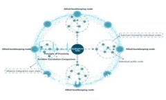 : 小狐钱包官方网站登录指南：一步一步教你轻松