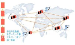 如何在TP钱包中找到TP交易所：详细指南与常见问