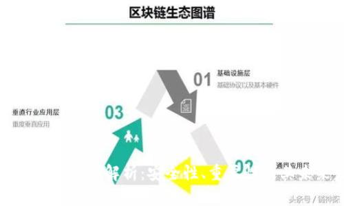 冷钱包硬分叉的全面解析：安全性、重要性及其未来发展趋势