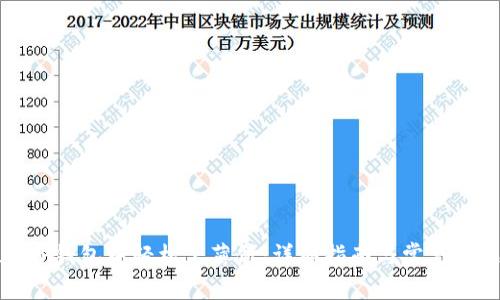 如何在TP钱包中轻松下薄饼：详细指南与常见问题解答