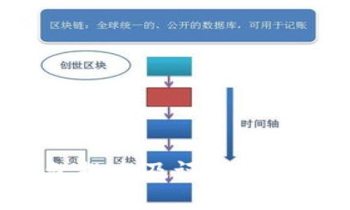 2023年币信冷钱包排名及评测：安全性、易用性大比拼