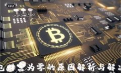 TP钱包财富为零的原因解析与解决方案