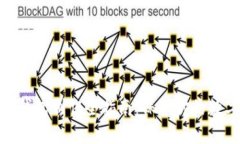 : 区块链冷钱包制作全指南：保护你的数字资产安