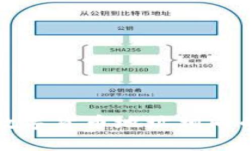 : TP钱包中每个数字货币地址相同的原因与影响分析