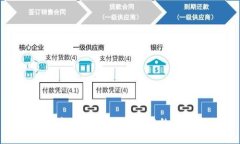 TP钱包转账到芝麻开门的全攻略