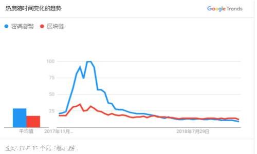 
TP钱包里的币是否受法律保护？全面分析与解读
