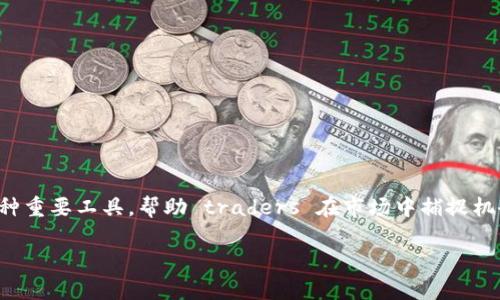 在今天的数字货币市场中，「t p钱包薄饼」逐渐成为了投资者们关注的焦点。而在这个过程中，投资者们需要掌握如何看懂K线图，以帮助他们做出更理性的投资决策。K线图是分析价格走势的一种重要工具，帮助 traders 在市场中捕捉机会。在这篇文章中，我们将深入探讨t p钱包薄饼的K线图的基本构成、分析技巧以及如何应用K线图等方面的内容。本文将为您提供尽可能详尽的信息，帮助您在数字货币投资中做出更好的选择。

如何利用K线图分析t p钱包薄饼的趋势