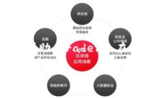 在今天的数字货币市场中，「t p钱包薄饼」逐渐