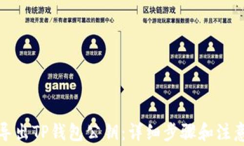 
如何导出TP钱包公钥：详细步骤和注意事项