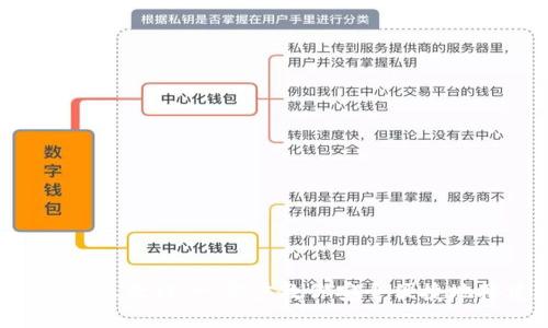 中本聪T P钱包创建详尽教程：一步步教你安全便捷地搭建数字资产避风港