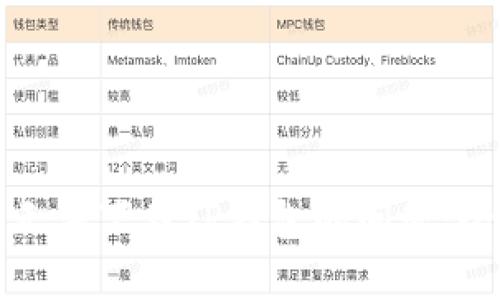 如何解决苹果用户无法下载TP钱包的问题：全面解析与解决方案