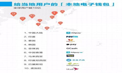
如何在OK链上顺利发行代币：全面指南