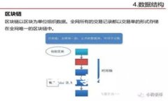 TokenPocket官网全面解析：如何安全使用数字钱包与