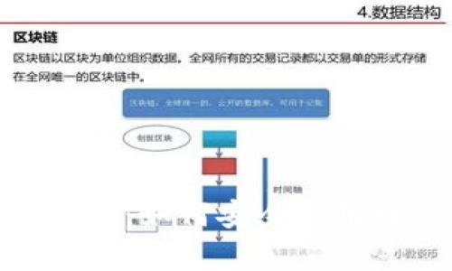 TokenPocket官网全面解析：如何安全使用数字钱包与加密货币交易