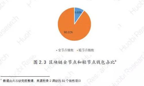 如何安全下载BTC冷钱包：完整指南与常见问题解答