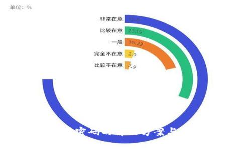 TP钱包未设置密码的解决方案与常见问题解析
