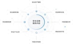 如何通过TP钱包购买BabyDoge币：全方位指南