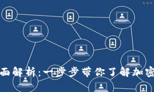 提币到钱包的全面解析：一步步带你了解加密货币的转移过程