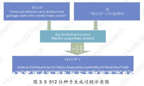 央行数字货币冷钱包的全面解析与应用前景