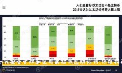 如何安全管理和使用波场钱包助记词：终极指南