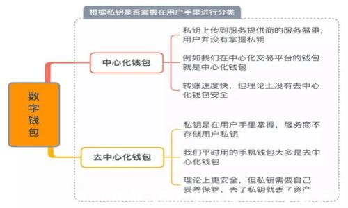   
TP钱包资产显示详解：完全掌握您的数字资产管理