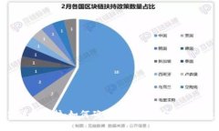 TP钱包法币维护：如何确保数字资产安全与便捷交