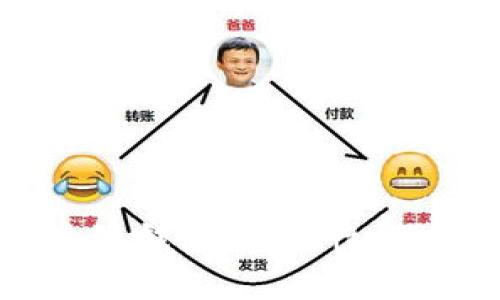 全面解析BTCS跨链钱包：安全性、便捷性与未来发展
