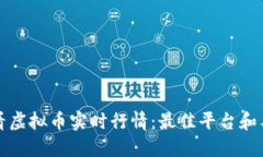 如何查看虚拟币实时行情：最佳平台和工具指南