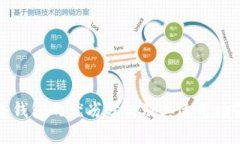 冷钱包的优劣分析及其适用场景
