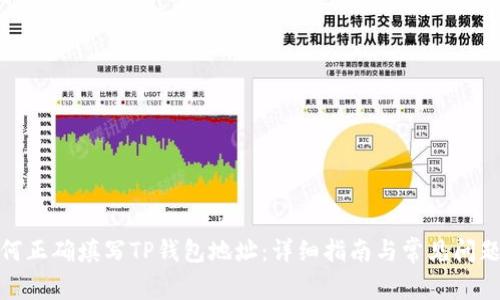 : 如何正确填写TP钱包地址：详细指南与常见问题解答