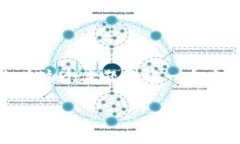 解析：关于TP钱包能使用的数量这个问题，我们可