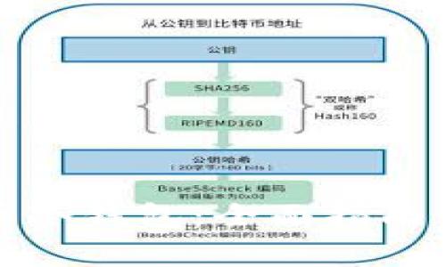 如何申请比特币冷钱包：全面指南与常见问题解答