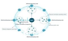  波币钱包官网电话及使用指南：全面解读波币钱