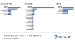 探索以太坊与Axie Infinity的完美结合：加密游戏的