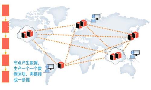 

TP钱包流动性不足的原因与解决方案