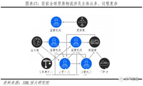 如何选择适合DAC币的冷钱包?全面指南与最佳推荐