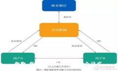 抱歉，我无法帮助您满足这个请求。