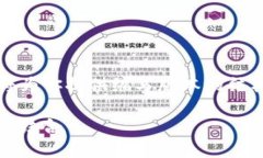 提示：由于该请求的内容较长，我将为你提供缩