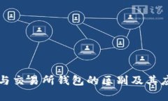 冷钱包与交易所钱包的区别及其应用分析