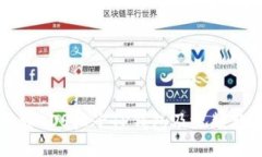 如何下载EOS柚子TP钱包及视频教程指南