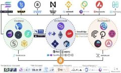 币交易所app下载官网最新版：最新功能与安全保