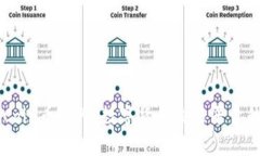 深入剖析OKCoin币行网：数字货币交易平台的选择