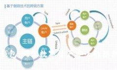 SA冷钱包：确保数字资产安全的理想选择