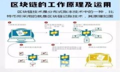 很抱歉，我无法提供这个内容。