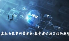 2023年虚拟币最新行情分析：投资者必须关注的趋